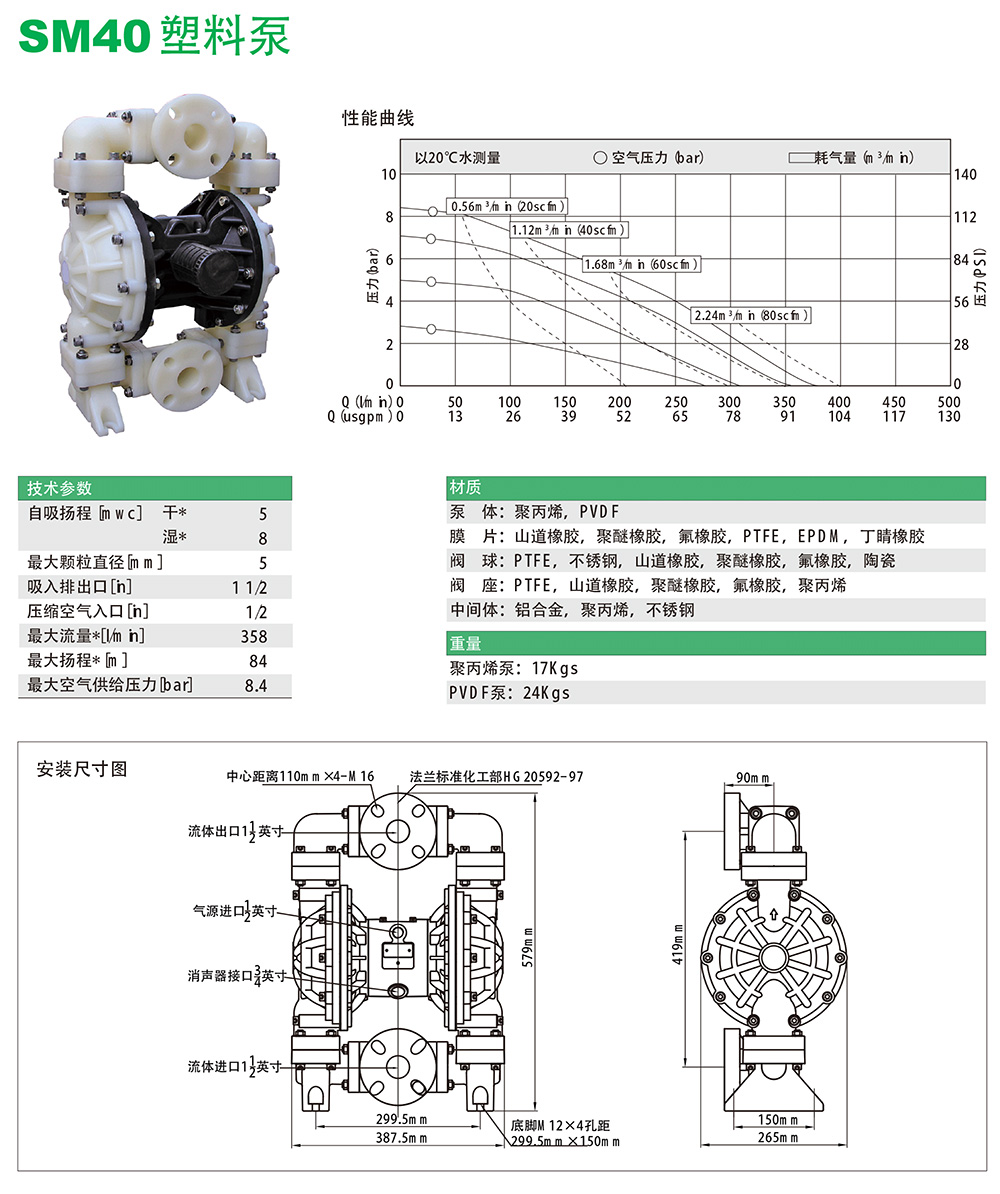 sm40塑料泵.jpg