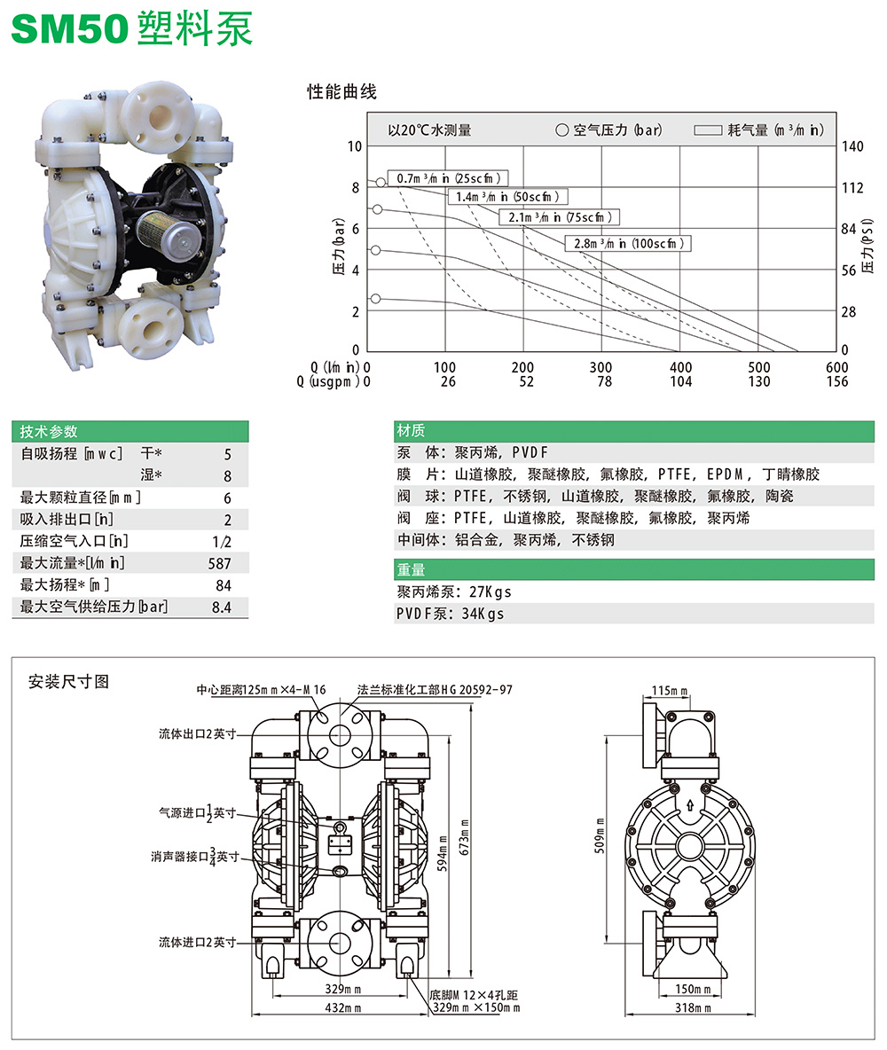 sm50塑料泵.jpg