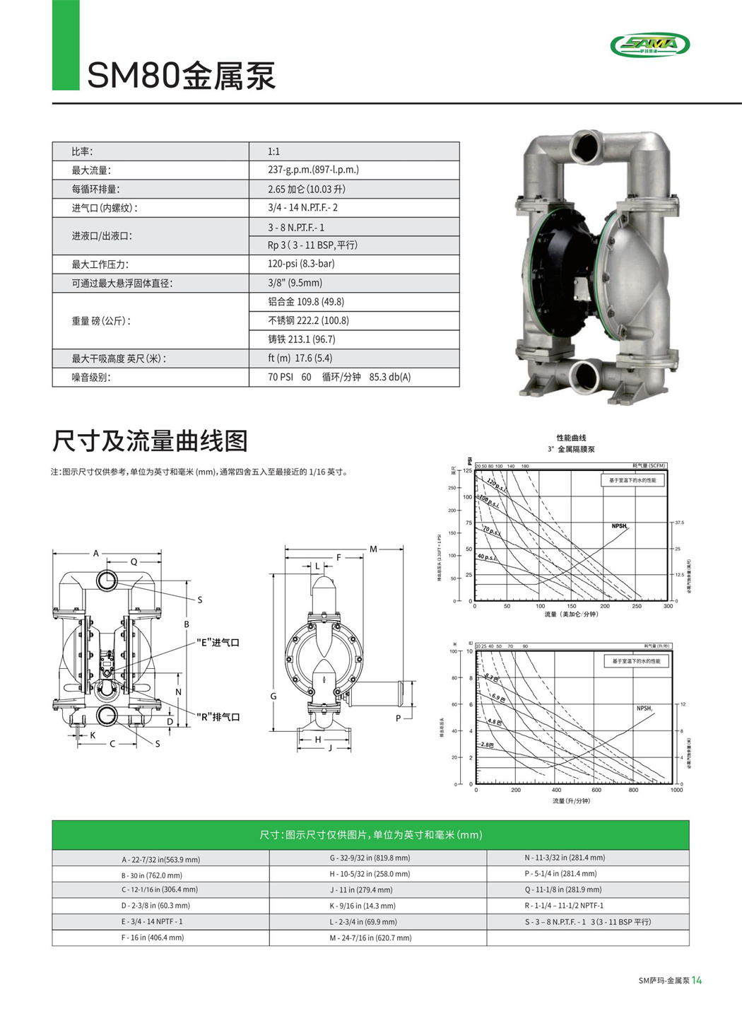 sm80金属泵.jpg